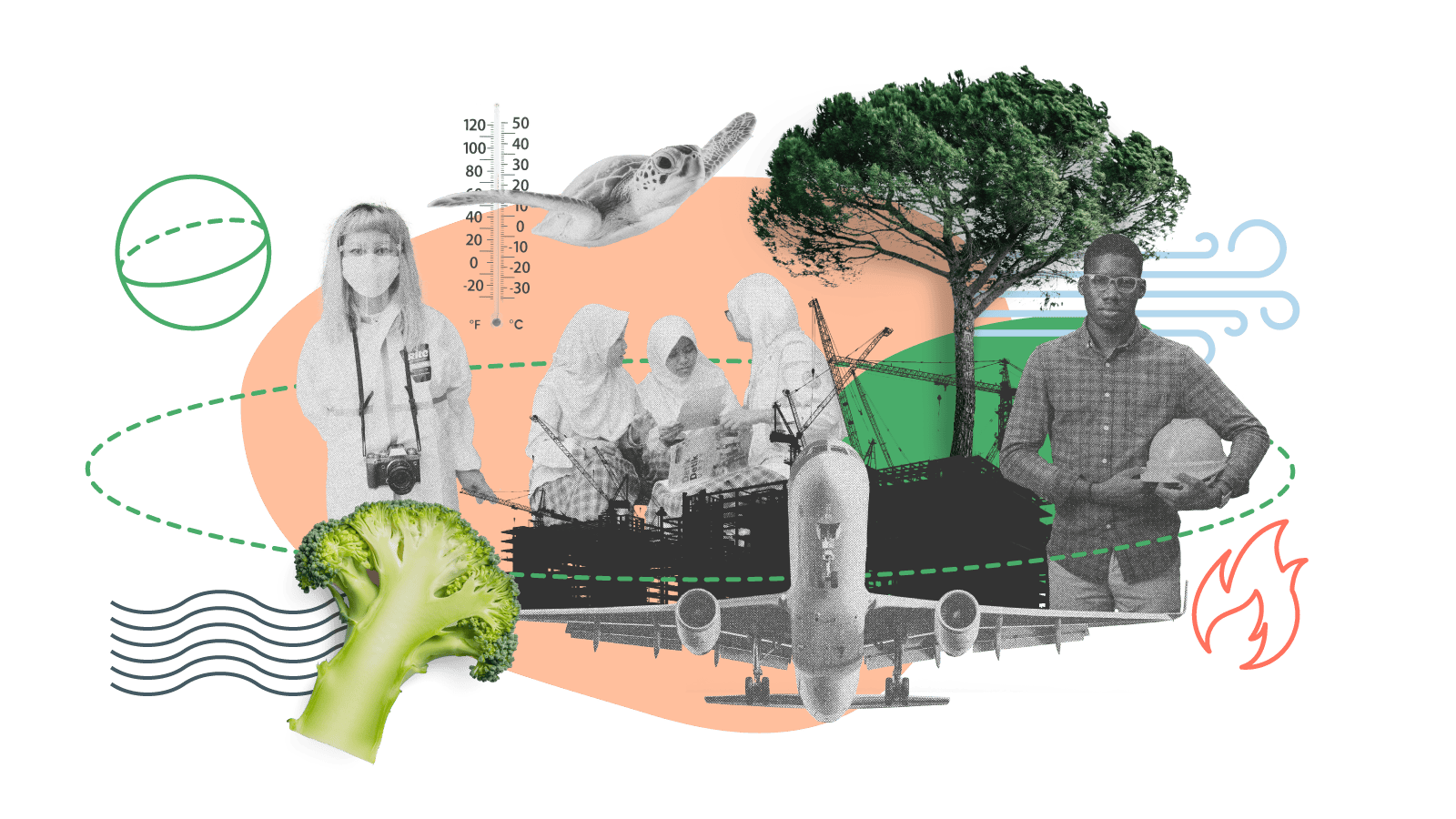 image:climate change